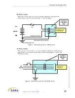 Preview for 27 page of fSONA Sonabeam E Series Installation Manual