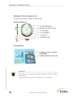 Preview for 34 page of fSONA Sonabeam E Series Installation Manual