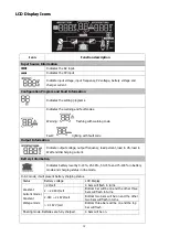 Предварительный просмотр 14 страницы FSP Technology 1KVA 24V User Manual