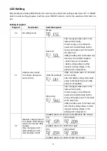 Предварительный просмотр 16 страницы FSP Technology 1KVA 24V User Manual