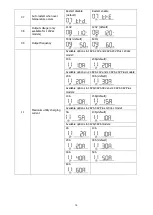 Preview for 18 page of FSP Technology 1KVA 24V User Manual