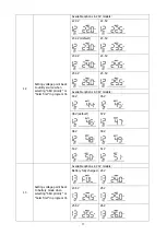 Preview for 19 page of FSP Technology 1KVA 24V User Manual