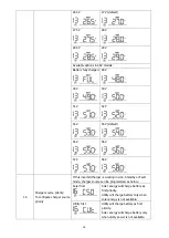 Preview for 20 page of FSP Technology 1KVA 24V User Manual