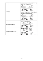 Preview for 25 page of FSP Technology 1KVA 24V User Manual