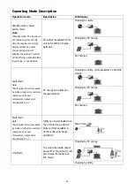 Preview for 26 page of FSP Technology 1KVA 24V User Manual