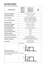 Preview for 29 page of FSP Technology 1KVA 24V User Manual