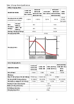 Preview for 31 page of FSP Technology 1KVA 24V User Manual