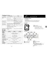 Предварительный просмотр 24 страницы FSP Technology EP 450 Quick Manual