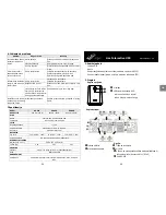 Предварительный просмотр 28 страницы FSP Technology EP 450 Quick Manual