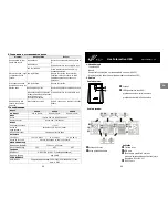 Предварительный просмотр 32 страницы FSP Technology EP 450 Quick Manual