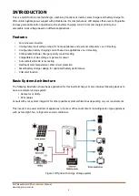 Preview for 4 page of FSP Technology EsssenSolar C FSP302PV-230CFS-24 User Manual