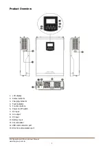 Preview for 5 page of FSP Technology EsssenSolar C FSP302PV-230CFS-24 User Manual