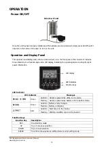 Preview for 12 page of FSP Technology EsssenSolar C FSP302PV-230CFS-24 User Manual