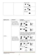 Preview for 25 page of FSP Technology EsssenSolar C FSP302PV-230CFS-24 User Manual