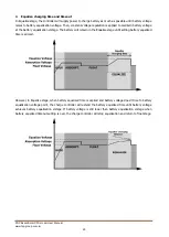 Preview for 27 page of FSP Technology EsssenSolar C FSP302PV-230CFS-24 User Manual