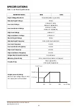 Preview for 30 page of FSP Technology EsssenSolar C FSP302PV-230CFS-24 User Manual