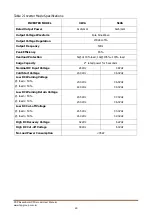 Preview for 31 page of FSP Technology EsssenSolar C FSP302PV-230CFS-24 User Manual