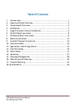 Preview for 2 page of FSP Technology FSP552PV-230H-48 User Manual