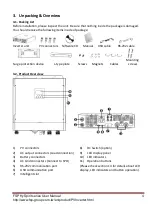 Preview for 6 page of FSP Technology FSP552PV-230H-48 User Manual