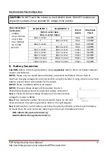 Preview for 13 page of FSP Technology FSP552PV-230H-48 User Manual