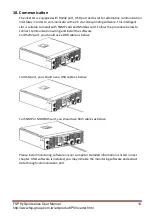 Preview for 16 page of FSP Technology FSP552PV-230H-48 User Manual