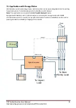 Preview for 17 page of FSP Technology FSP552PV-230H-48 User Manual