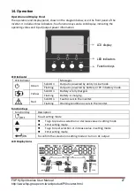 Preview for 29 page of FSP Technology FSP552PV-230H-48 User Manual