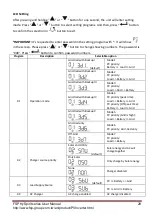 Preview for 31 page of FSP Technology FSP552PV-230H-48 User Manual