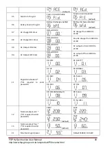 Preview for 32 page of FSP Technology FSP552PV-230H-48 User Manual