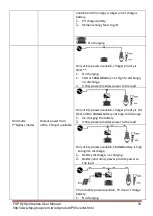 Preview for 35 page of FSP Technology FSP552PV-230H-48 User Manual