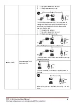 Preview for 36 page of FSP Technology FSP552PV-230H-48 User Manual