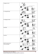 Preview for 39 page of FSP Technology FSP552PV-230H-48 User Manual