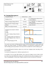 Preview for 40 page of FSP Technology FSP552PV-230H-48 User Manual