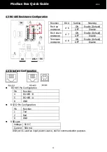 Preview for 4 page of FSP Technology Modbus Box Quick Manual