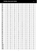 Preview for 7 page of FSP Technology Modbus Box Quick Manual