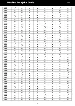 Preview for 8 page of FSP Technology Modbus Box Quick Manual