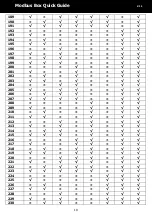 Preview for 10 page of FSP Technology Modbus Box Quick Manual