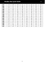 Preview for 11 page of FSP Technology Modbus Box Quick Manual