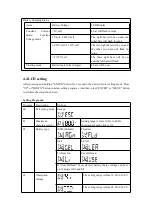 Предварительный просмотр 12 страницы FSP Technology MPPT 5KW User Manual