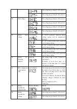 Предварительный просмотр 13 страницы FSP Technology MPPT 5KW User Manual