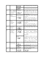 Предварительный просмотр 14 страницы FSP Technology MPPT 5KW User Manual