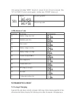 Предварительный просмотр 15 страницы FSP Technology MPPT 5KW User Manual