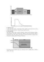 Предварительный просмотр 16 страницы FSP Technology MPPT 5KW User Manual