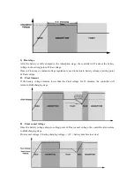 Предварительный просмотр 17 страницы FSP Technology MPPT 5KW User Manual