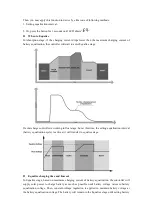 Предварительный просмотр 19 страницы FSP Technology MPPT 5KW User Manual