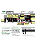 FSR INC. Eagle 200 Quick Start Manual preview