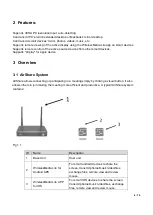 Preview for 6 page of FSR AirShare DV-AS-21 User Manual