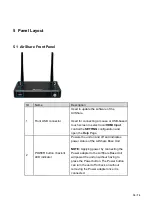 Preview for 10 page of FSR AirShare DV-AS-21 User Manual