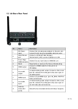 Preview for 11 page of FSR AirShare DV-AS-21 User Manual