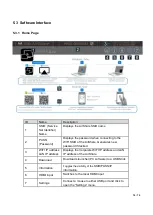 Preview for 14 page of FSR AirShare DV-AS-21 User Manual